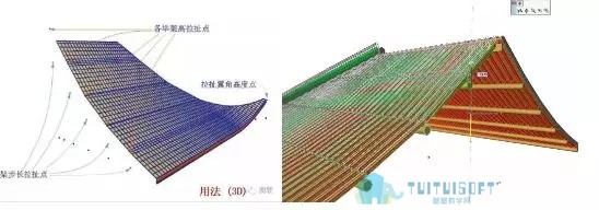 腿腿教学网-BIM如何与古建筑对话