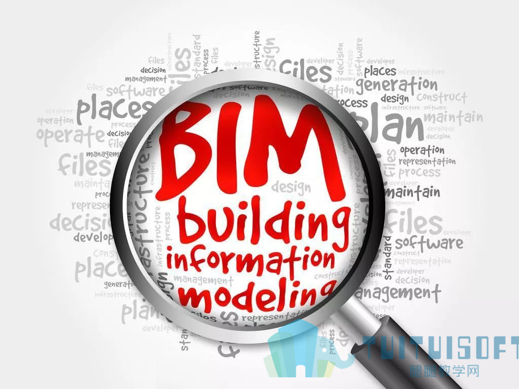 d11acba2e0911640f3efd68e1a9aa782.jpg 腿腿教学网-BIM在设计院的市场现状