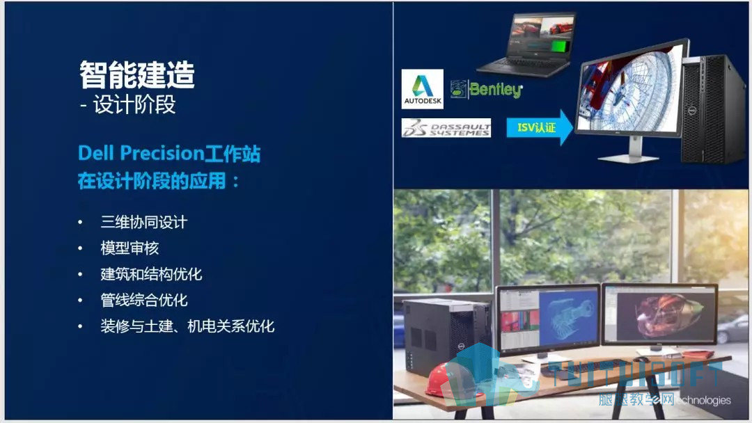 07.jpg 腿腿教学网-抓住建设发展2019年度重点,释放BIM应用潜能