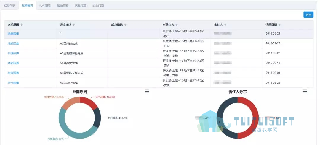 02.jpg 腿腿教学网-每一次BIM带来改变,都让人更相信未来