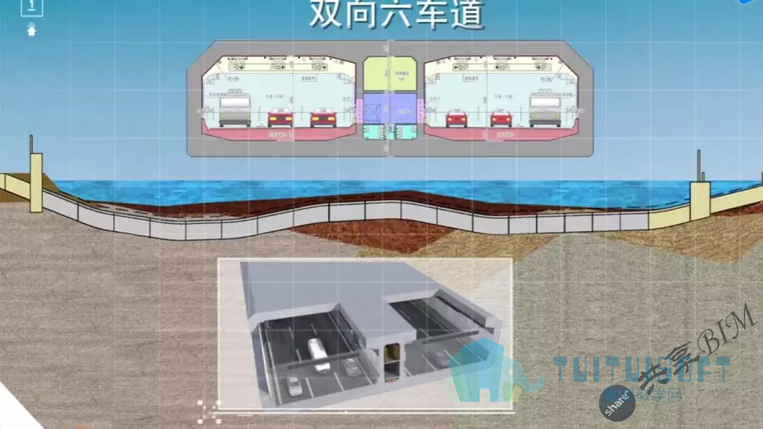 03.jpg 腿腿教学网-大连湾海底隧道项目BIM技术应用