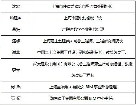 腿腿教学网-上海关于举办施工企业BIM管理平台和应用体系研讨会的通知