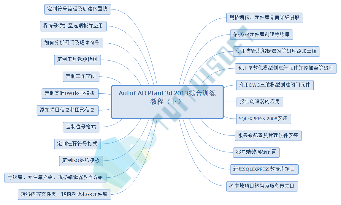 2019-08-01_152522.png 2019-08-01_152522.png