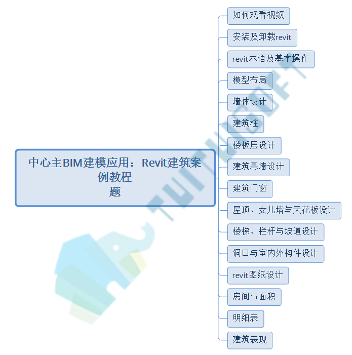 2019-07-24_143537.png