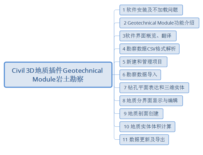 2019-07-23_114143.png 2019-07-23_114143.png