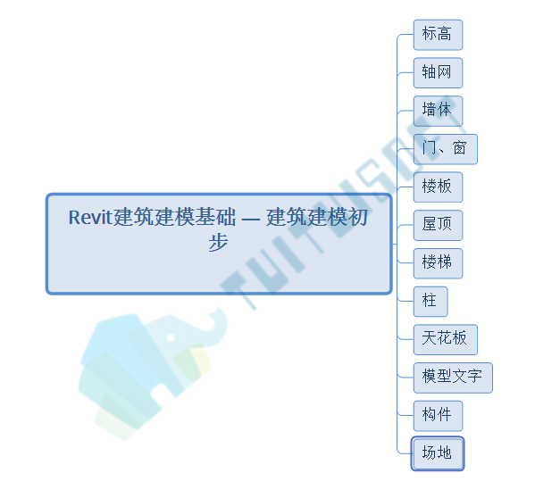 2019-08-01_102625.png 2019-08-01_102625.png