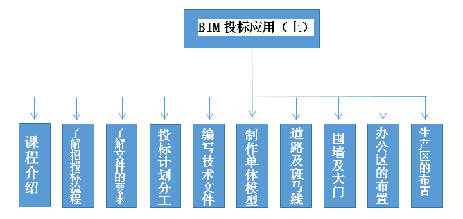 53FC322F-1E09-4663-93AE-99FC56F3F130.png 53FC322F-1E09-4663-93AE-99FC56F3F130.png