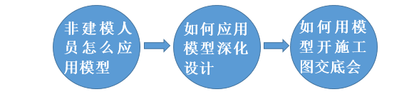 EC5D0240-0FDA-4e4f-BF40-18248BE0F90F.png EC5D0240-0FDA-4e4f-BF40-18248BE0F90F.png