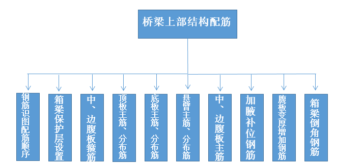 微信图片_20190805172439.png 微信图片_20190805172439.png