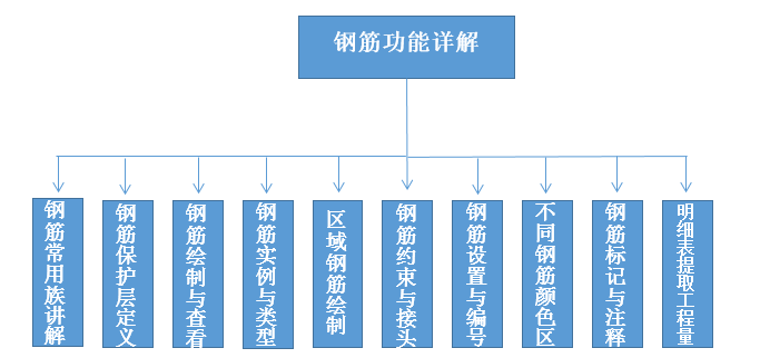 微信图片_20190805172855.png 微信图片_20190805172855.png