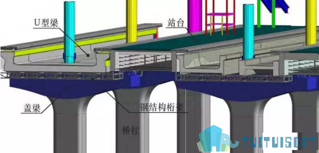 腿腿教学网-基于BIM管线综合方案案例——清河车站BIM管线综合设计应用