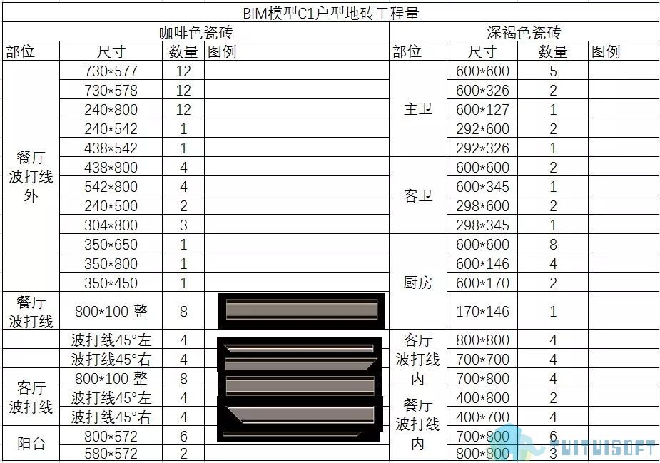 11.webp.jpg 腿腿教学网-BIM技术给设计带来什么改变