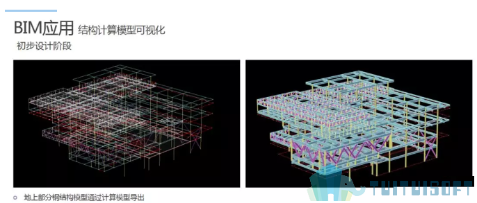 3.png 腿腿教学网-BIM案例分享—程十发美术馆新建工程BIM应用