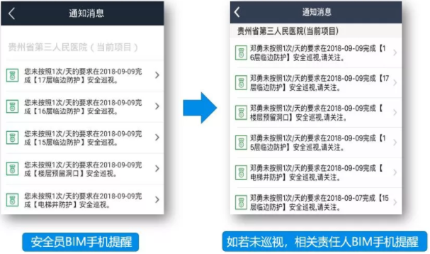 贵州省第三人民医院BIM应用案例 腿腿教学网-BIM案例分享——贵州省第三人民医院BIM应用案例