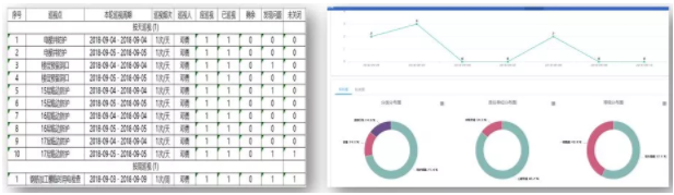 贵州省第三人民医院BIM应用案例 腿腿教学网-BIM案例分享——贵州省第三人民医院BIM应用案例