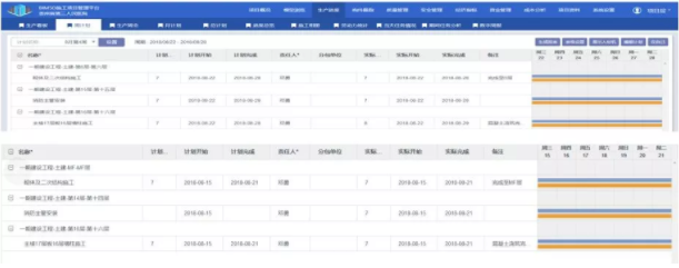 贵州省第三人民医院BIM应用案例 腿腿教学网-BIM案例分享——贵州省第三人民医院BIM应用案例