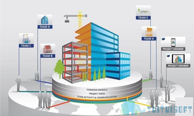 1.jpg 腿腿教学网-BIM在绿色建筑设计中发挥的作用是什么?