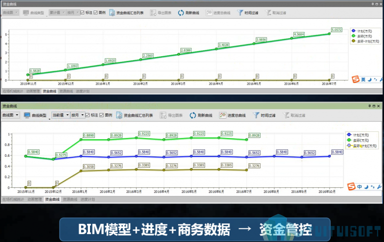 腿腿教学网-BIM案例分享——成都万达城项目