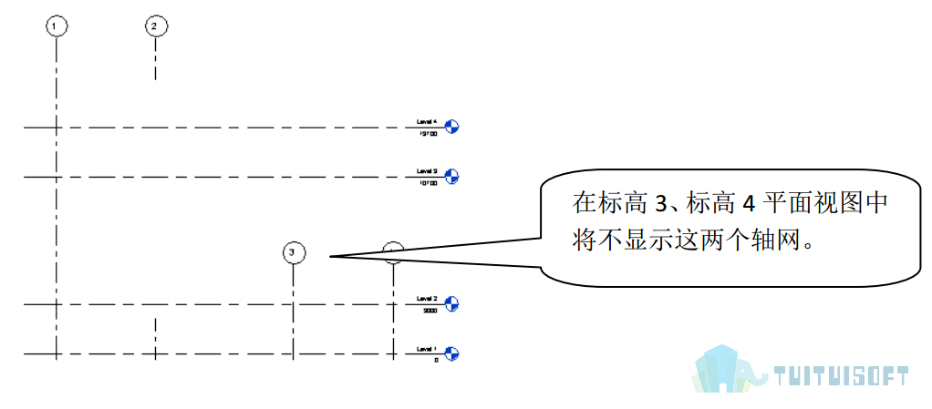 2019-08-21_163815.jpg 腿腿教学网-Revit入门级教程第三章-Revit标高与轴网