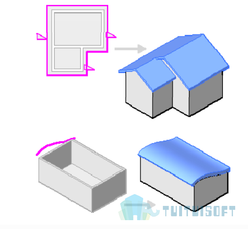 2019-08-22_161814.jpg 腿腿教学网-Revit入门级教程第七章-Revit屋顶