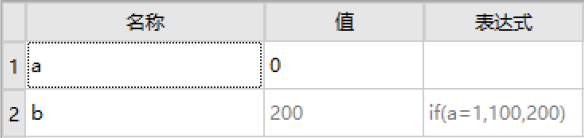 腿腿教学网-BIMMAKE常见问题-BIMMAKE中的可用函数有哪些？