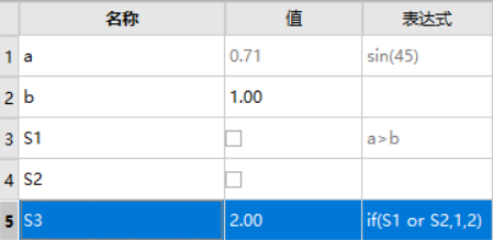 腿腿教学网-BIMMAKE常见问题-BIMMAKE中的可用函数有哪些？