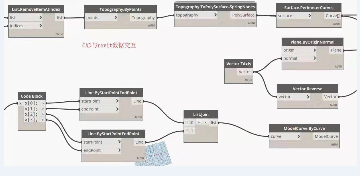 腿腿教学网-公路隧道bim应用案例图片