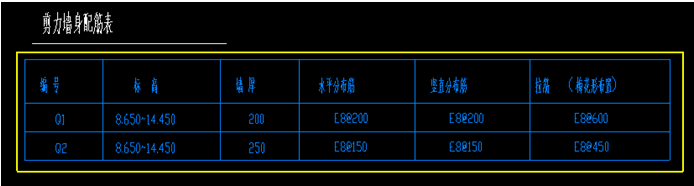 腿腿教学网-BIMMAKE常见问题-怎么识别剪力墙