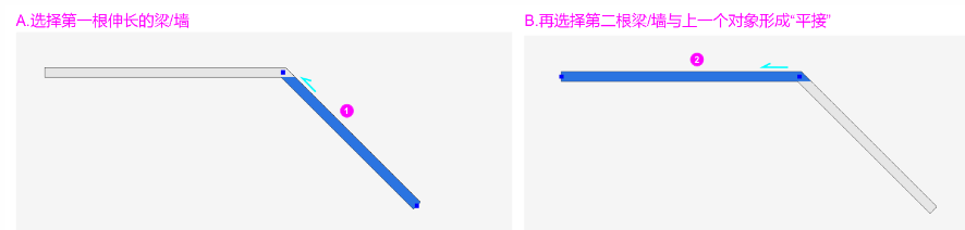 腿腿教学网-BIMMAKE族建模-精细编辑