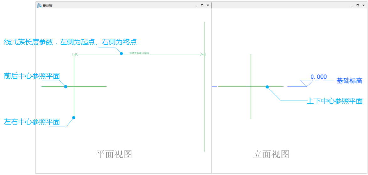 腿腿教学网-BIMMAKE构件编辑-族