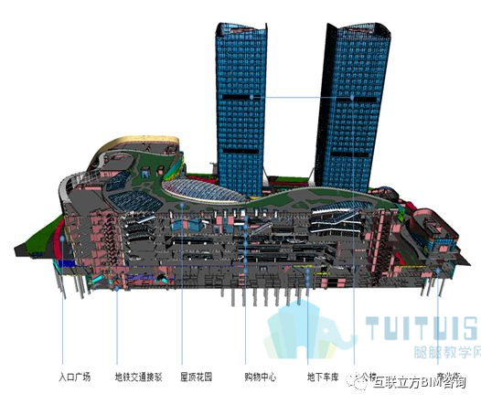 02.jpg 腿腿教学网-北京互联立方BIM技术助力两江分区B标准分区B7-1/02、B7-4/02项目变身绿色、人文、科技商业综合体