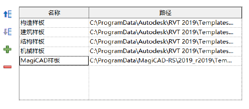 image.png 腿腿教学网-MagiCAD 2019 for Revit常用文件夹说明与软件启动设定