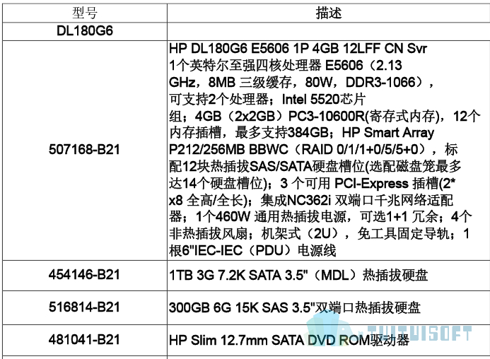 2019-09-11_153033.jpg 腿腿教学网-MagiCAD 2019 for Revit运行配置要求