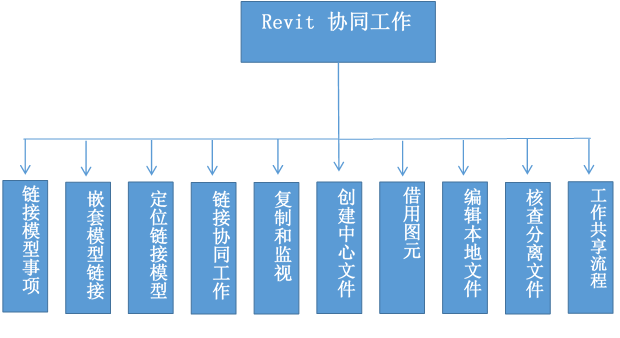 微信图片_20190917100310.png 微信图片_20190917100310.png