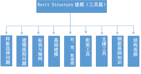 微信图片_20190917104549.png 微信图片_20190917104549.png