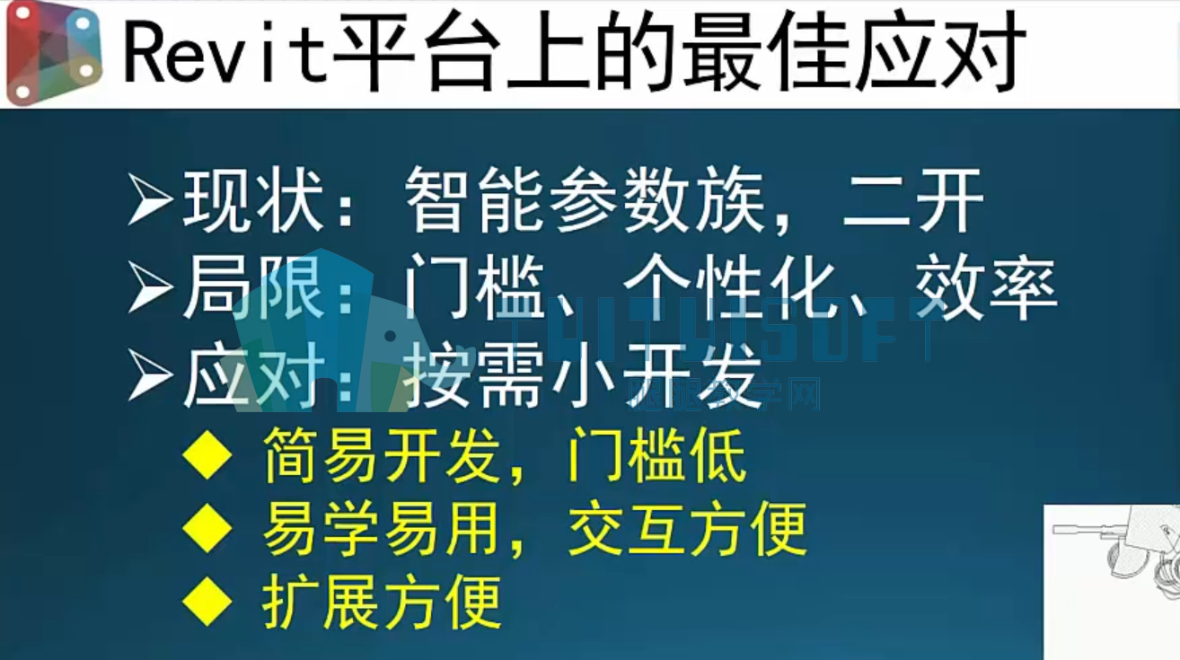 02 Revit平台上的最佳应对(带水印).png 02 Revit平台上的最佳应对(带水印).png