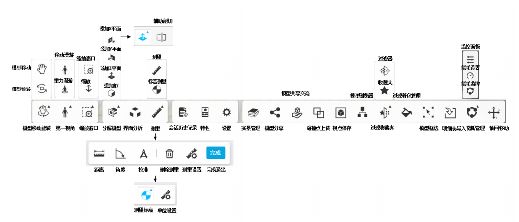 image.png 腿腿教学网-毕埃慕BDIP建筑数据集成平台常见问题-模型的基本浏览操作