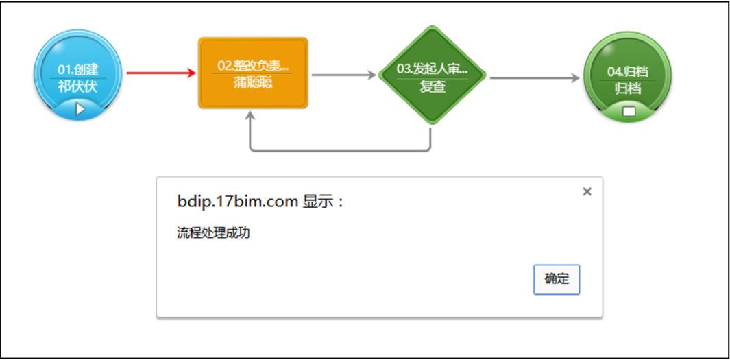 image.png 腿腿教学网-毕埃慕BDIP建筑数据集成平台常见问题-造价咨询方如何进行成本管理
