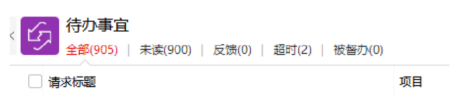 image.png 腿腿教学网-毕埃慕BDIP建筑数据集成平台常见问题-造价咨询方如何进行成本管理