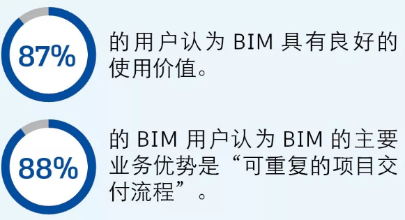 图片.png 腿腿教学网-BIM玩转土木基础设施设计