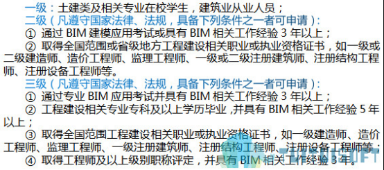 image.png 腿腿教学网-bim证书是什么?关于BIM证书你不可不知的二三事(内容篇)