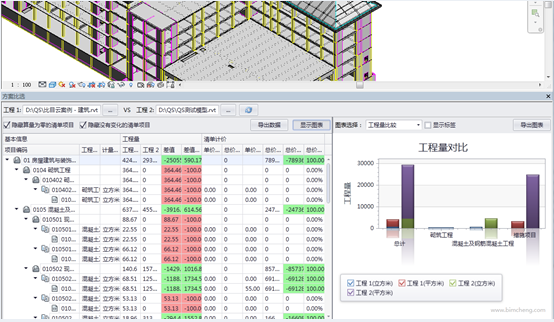 image.png 腿腿教学网-isBIM算量功能详解-计算与分析