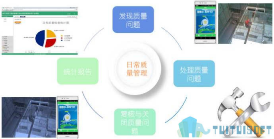 image.png 腿腿教学网-BIM算量在项目中有什么作用?bim算量能够促进项目盈利吗?