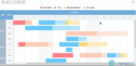 image.png 腿腿教学网-BIM模型的管理理念&应用——BIM4D篇