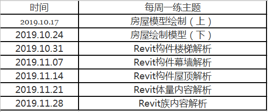 腿腿教学网-宁夏第十五期全国BIM等级考试报名时间、考试时间