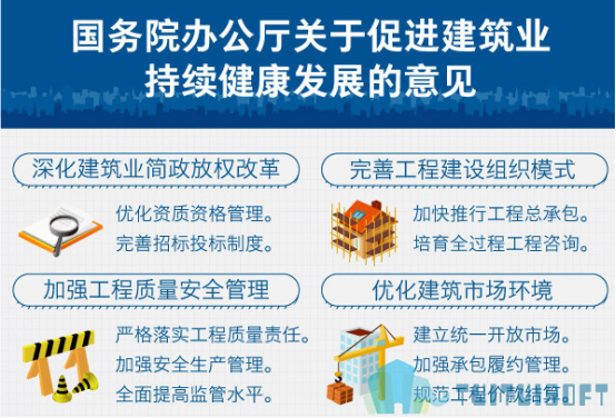 image.png 腿腿教学网-2001~2019,十八年间的BIM政策都发生了什么变化?(后篇)