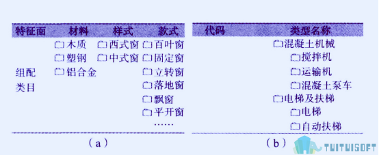 image.png 腿腿教学网-BIM(建筑信息模型)的构件分类体系是什么?