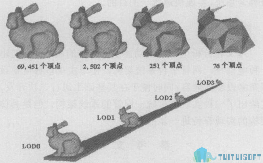 BIM模型精度.png 腿腿教学网-没有BIM模型精度,BIM应用就没有深度