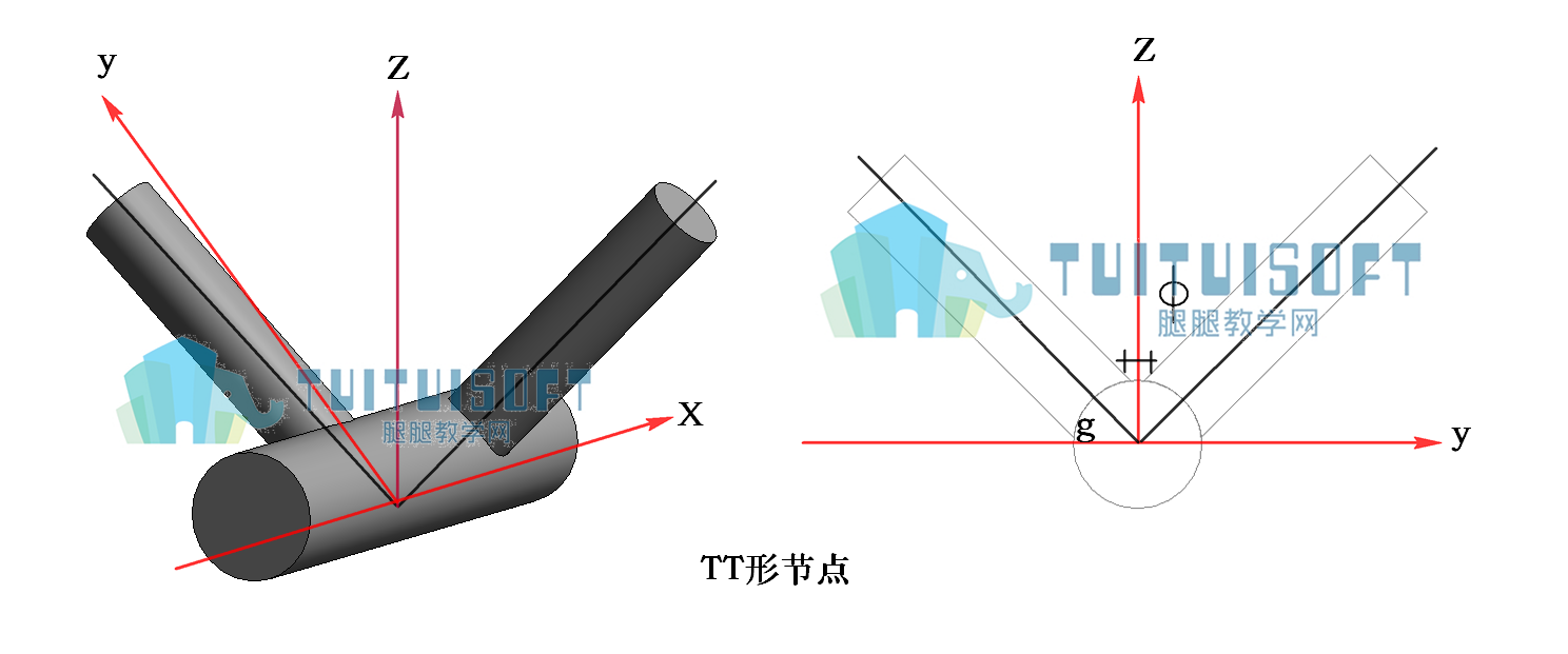 钢结构桁架的节点形式之空间桁架结构
