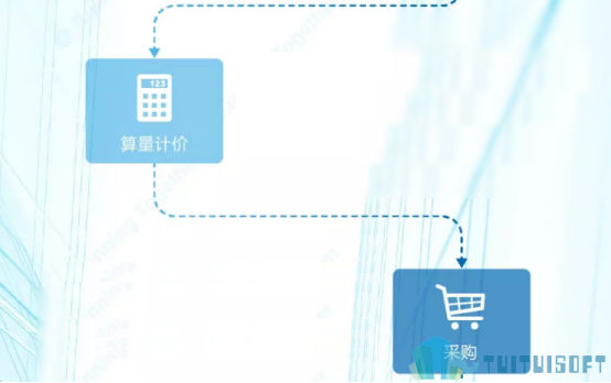 腿腿教学网-从一块玻璃到项目交付，BIM都经历了什么？